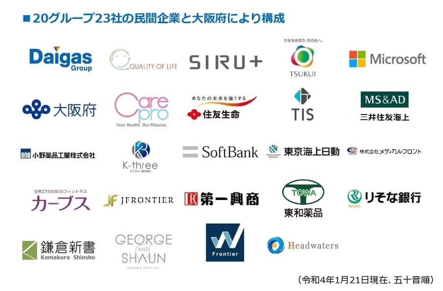 Osaka Prefecture teams up with 23 private companies to support the elderly and realize a smart city