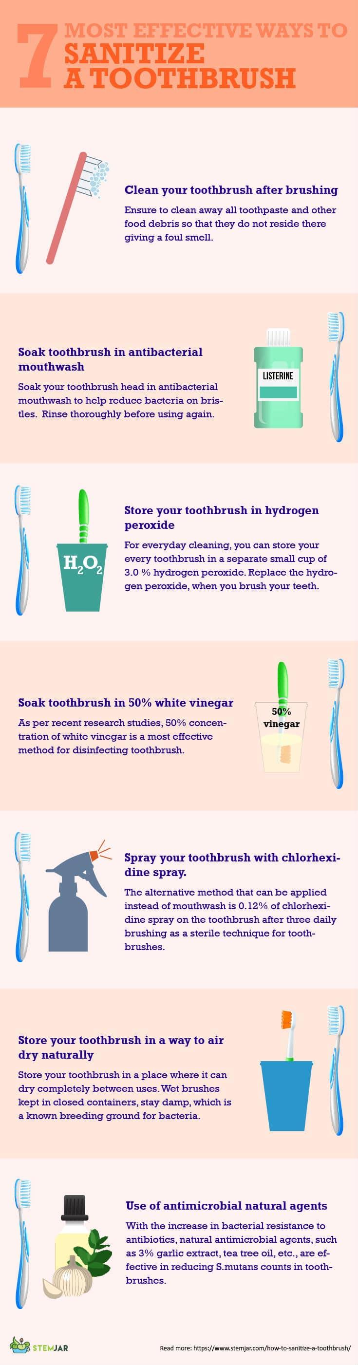 How to Disinfect Your Toothbrush and Keep It Clean 