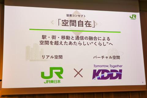 JR東日本とKDDIが創設する「空間自在コンソーシアム」に参画 企業リリース | 日刊工業新聞 電子版