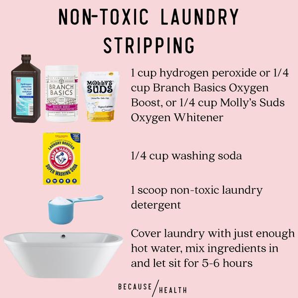 Everything You Need to Know About Laundry Stripping – Including the Items You Should Never Strip