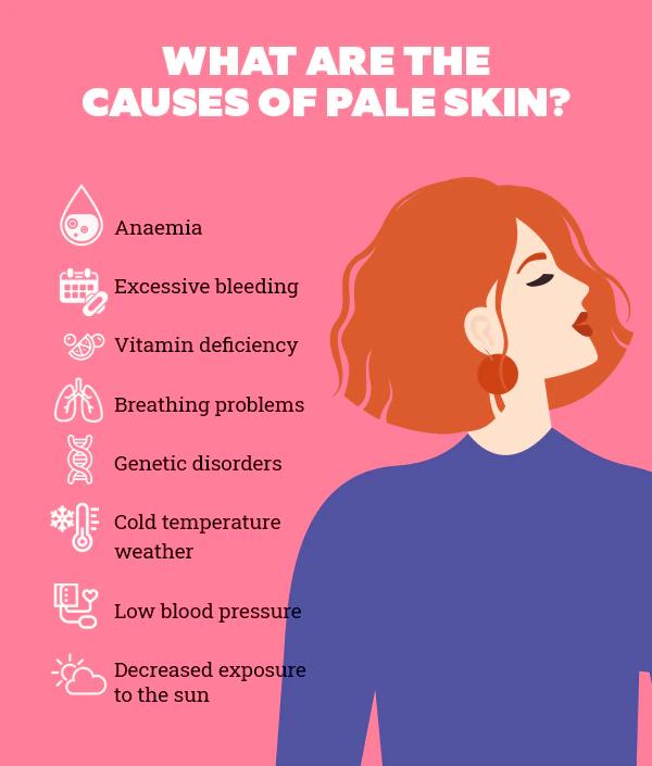 What Causes Sudden Pale Skin?