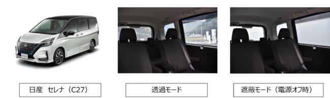 A dimming film Silf, which can instantly switch the visibility with one switch, was adopted as an electronic shade of the Nissan Motor Serena.Corporate Release | Daily Industry Newspaper Electronic Version