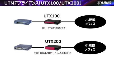 ヤマハルータのユーザーに必要とされるセキュリティ機器を提供する――、ヤマハのUTM戦略をひも解く 