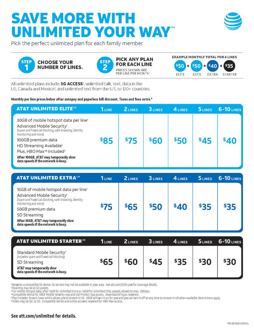 New AT&T Value Plus Plan: $50 per Month for Unlimited
