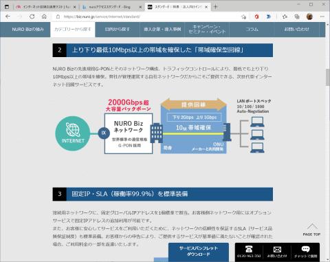 光回線「NUROアクセス」導入で転送量制限を回避