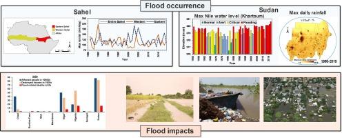 Increased flooded area and exposure in the White Volta river basin in Western Africa, identified from multi-source remote sensing data 