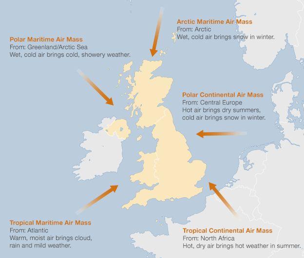 The wrong kind of rain: why Britain is not as wet as we think