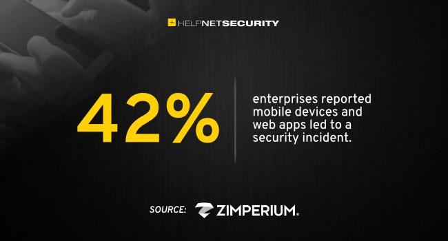 Severity of mobile threats rising, 10+ million mobile endpoints impacted