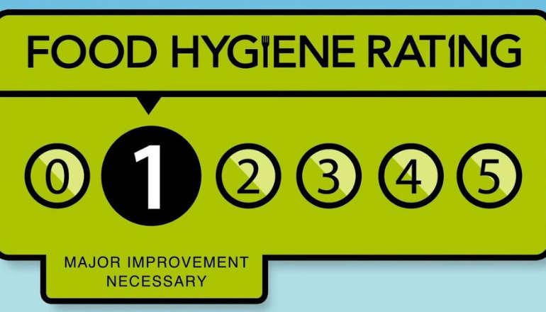 One Star Hygiene Rating For Bembridge Bakery