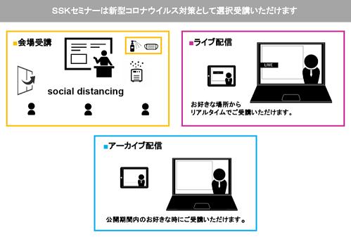 「SAMSUNGのモバイルネットワーク事業戦略」と題して、サムスン電子ジャパン（株）　常務取締役　岩男　恵氏によるセミナーを2022年3月30日（水）SSKセミナールームにて開催!!