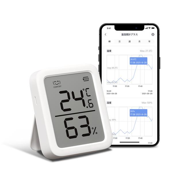 [SwitchBot] larger and more reliable.Switchbot thermos and hygrometer plus new release!Corporate release of home time at smart home | Nikkan Kogyo Newspaper Electronic Version