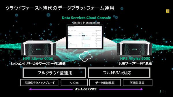 ASCII.jp HPE、“フルクラウド型運用”ストレージの新製品ブランド発表 