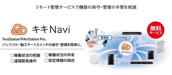 ASCII.jp バッファロー、TeraStationのクラウドバックアップを実現するライセンスを発売