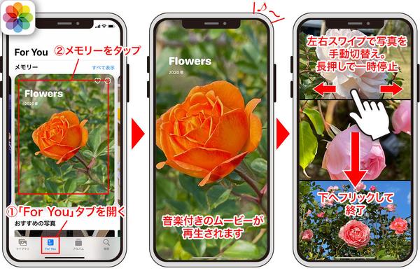 iOS 15の新機能 - 思い出の写真を音楽付き動画にする「メモリー」がより賢く 