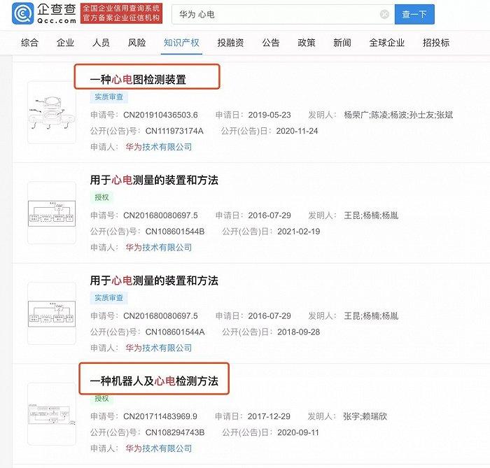 华为获医疗器械生产资格，消费电子厂商纷纷布局可穿戴医疗为哪般？ 