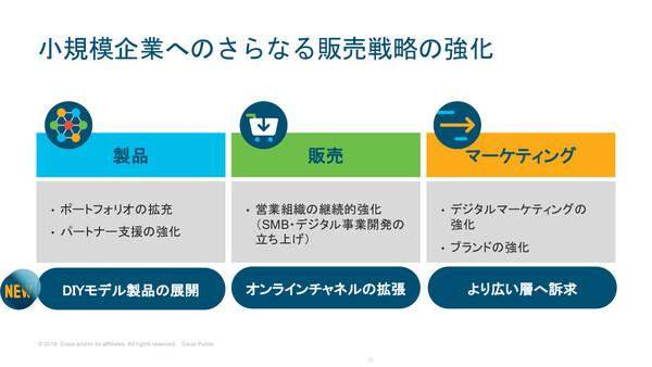 ASCII.jp シスコが「Cisco Start」SMB戦略拡大、数名規模オフィスも狙う 