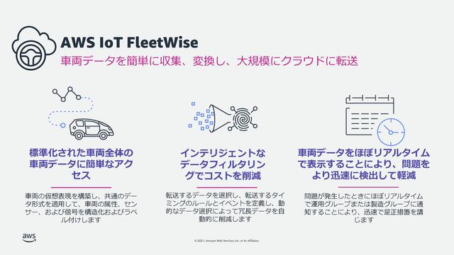 Amazon、AWS for Automotiveの新サービス「AWS IoT Fleet Wise」 データの収集から学習までAWS上で一括して行なうことが可能に