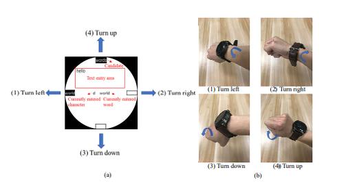  空中に書いた指文字で入力できるスマートウォッチ　中国の研究チームが開発
