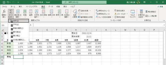 Classic shortcut keys that must be remembered absolutely in Excel