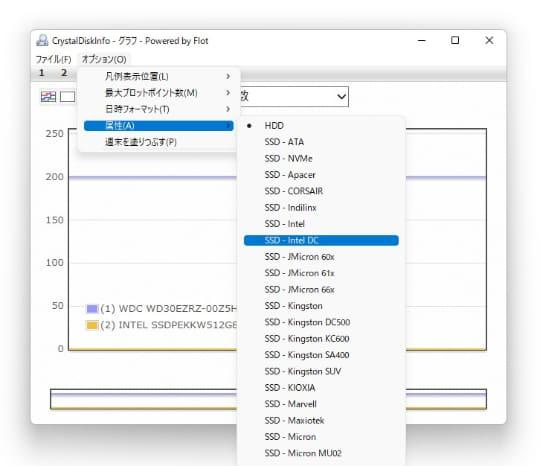 「CrystalDiskInfo」が最大128台のストレージに対応 ～v8.13.0が公開【12月22日追記】 