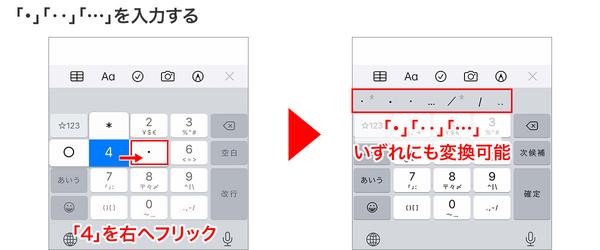 こんな記号がここにあった！ フリックキーボードの隠れた記号入力方法 