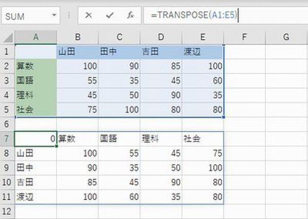 Excelのテクニック5選 - 簡単に作業スピードをアップする