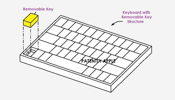 Apple’s Patent Imagines Detachable MacBook Keys That Can Be Used as a Wireless Mouse 