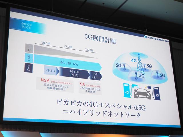 ASCII.jp 「世界初」にこだわったベライゾン、商用5Gを「宅内限定」で開始 