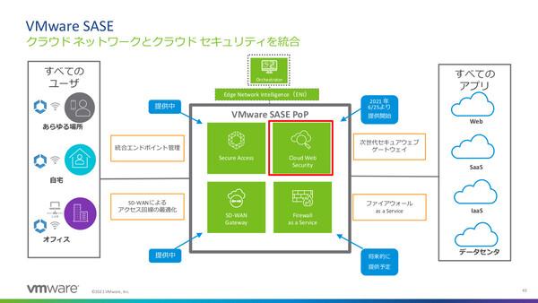 ASCII.jp Vehemware, explanation of the latest solutions of two focus areas