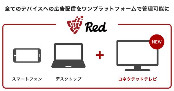 最大の独立系コネクテッドTV＆動画広告プラットフォームを実現 