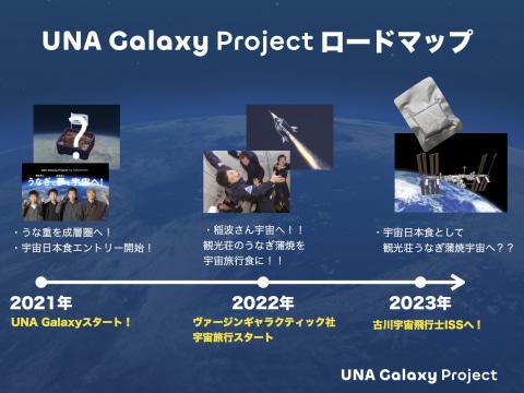 うなぎを宇宙へ！「UNA Galaxy project」発足 