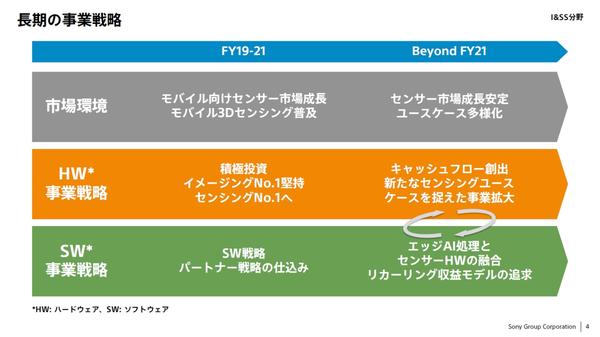 イメージセンサー市場で加速する多画素／微細画素化：電子機器設計／組み込み開発メルマガ 編集後記 