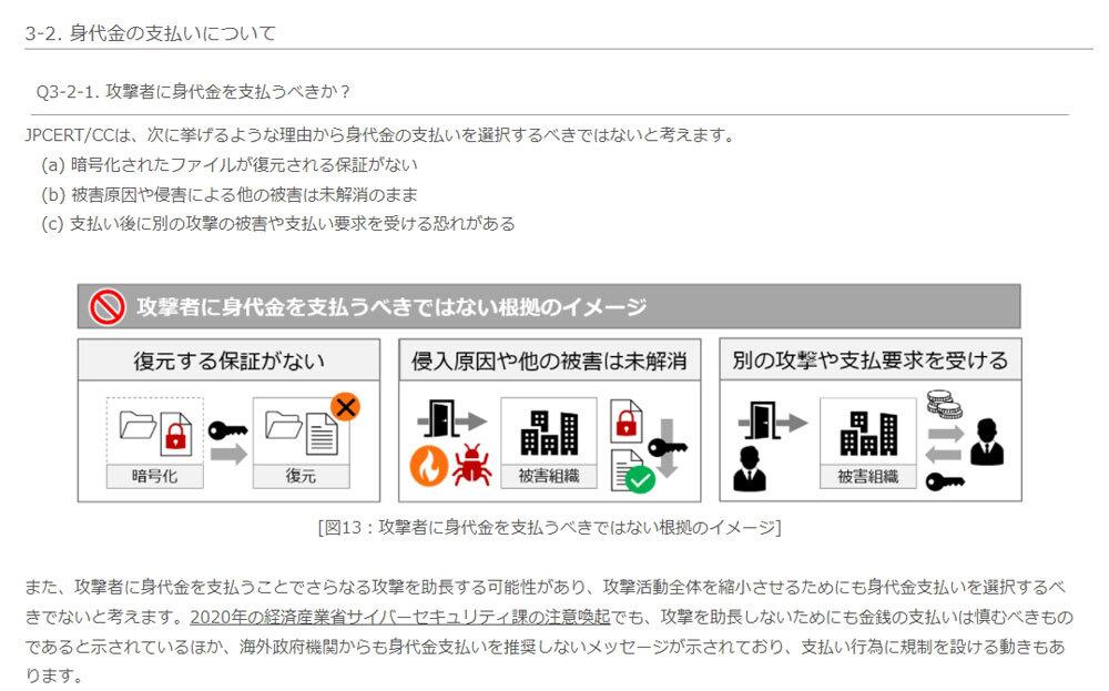 ランサムウェア被害に遭遇するも身代金を支払わなかった企業に学ぶこと 