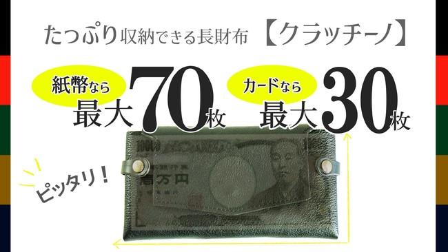 一万円札とほぼ同サイズ！キャッシュレス派も現金派も納得の長財布《クラッチーノ》がMakuakeから販売開始 