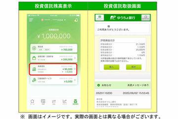 ゆうちょ銀、新規のゆうちょダイレクト送金限度額を引き下げ。1000万から5万円 