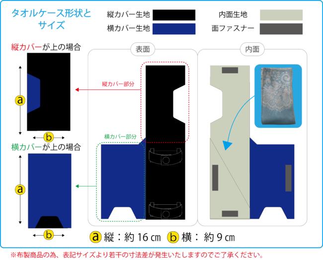 【産学連携プロジェクト】　サッとたためる吸水タオル＆タオルケースを開発！ポケッタブルタオル【AssisTa】（アシスタ）誕生。 