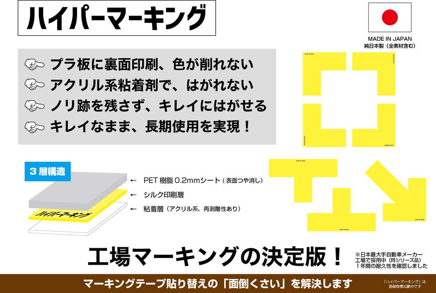 「ハイパーマーキング」 工場床サインシリーズ 黄色 3種 を新発売
