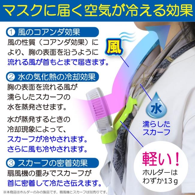 『マスク冷風扇』マスクまわりの空気を冷やす技術で特許を取得！首もとまで冷やすダブル冷却タイプと、服の中まで冷やすトリプル冷却タイプの２製品を販売｜東京ファン株式会社 企業リリース | 日刊工業新聞 電子版
