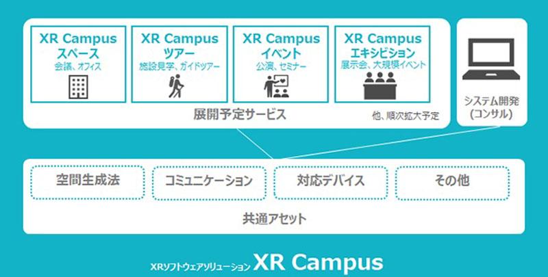 ASCIIスタートアップ 非効率な営業を自動化するリードジェネレーションシステムを開発運営するベンチャーなど5社登壇 