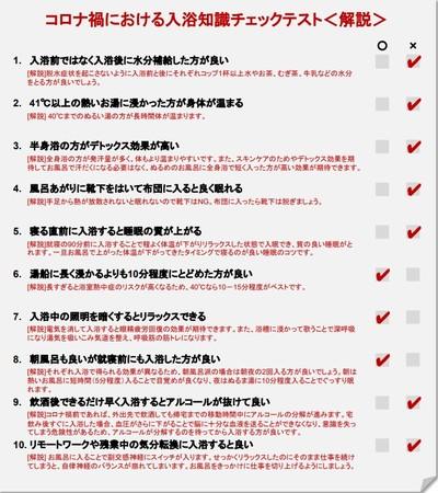 Survey on bathing habits by 47 prefectures nationwide was conducted on the winter worries about "cold" and "Corona's correct bathing method"!?