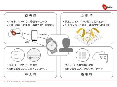 【世界初！】BizMobile Go!、 Wear OSもMDMで管理可能に 