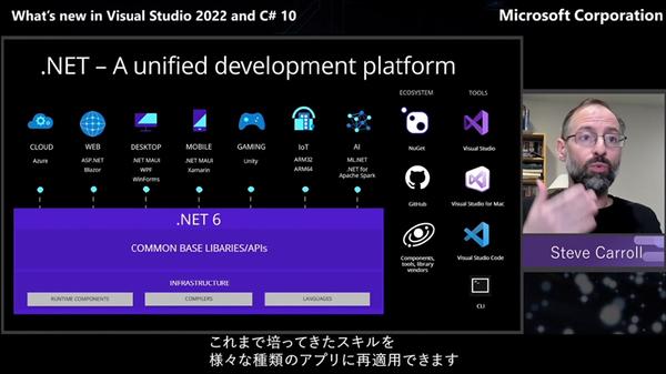 ASCII.jp Microsoft Developer Day Visual Studio, .NET, GitHub development scenery