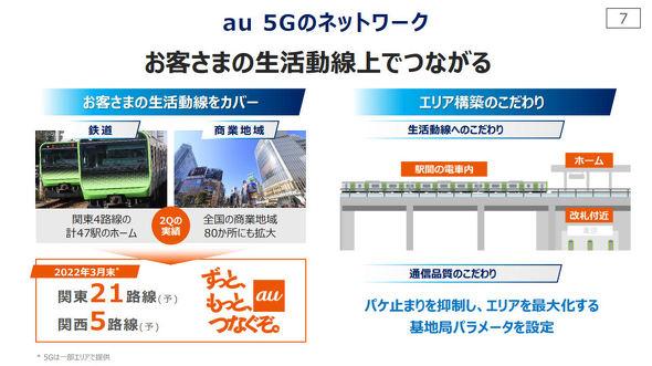  2021年の5G動向を振り返る　エリアと端末は急拡大するも、恩恵は少なかった？ 