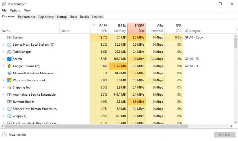 6 effective ways to open Task Manager in Windows 10 or Windows 11 