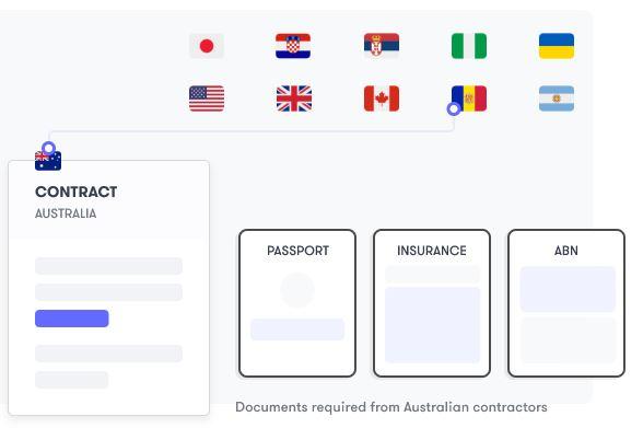 各国の労務に対応、国境を超えたリモートチームをひとつにする「Deel」a16zが出資 