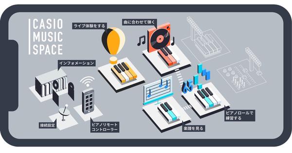 Interact with electronic musical instruments to enjoy piano practice and live performance of the application "CASIO MUSIC SPACE"