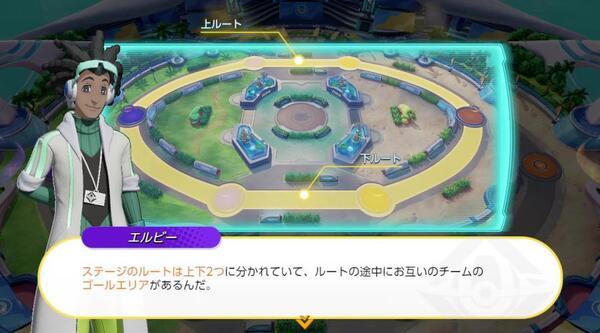  『Pokémon UNITE』ネットワークテストをプレイ! MOBA未経験者もドハマりすること間違いなしの注目作だ 