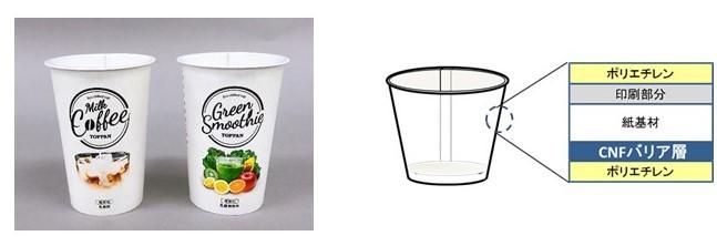 凸版印刷、国内初CNF使用の飲料向けカップでプラ使用量半減