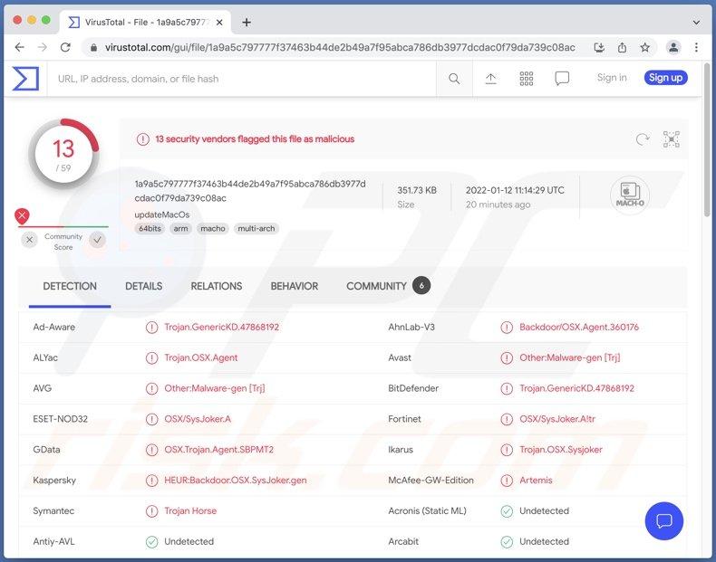 SysJoker Malware Poses Serious Threat to Apple M1 Macs: How to Detect, Remove Malicious Software