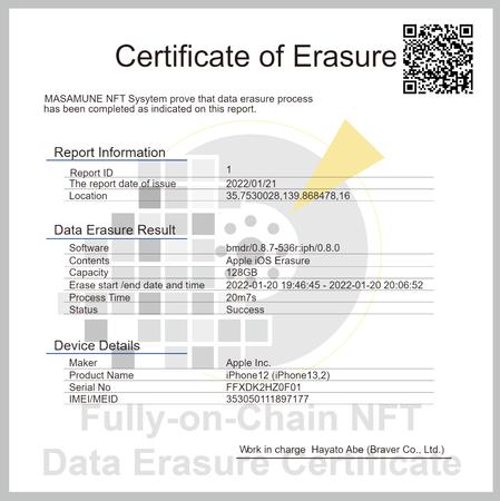 フルオンチェーンNFT技術を活用したデータ消去証明書の発行